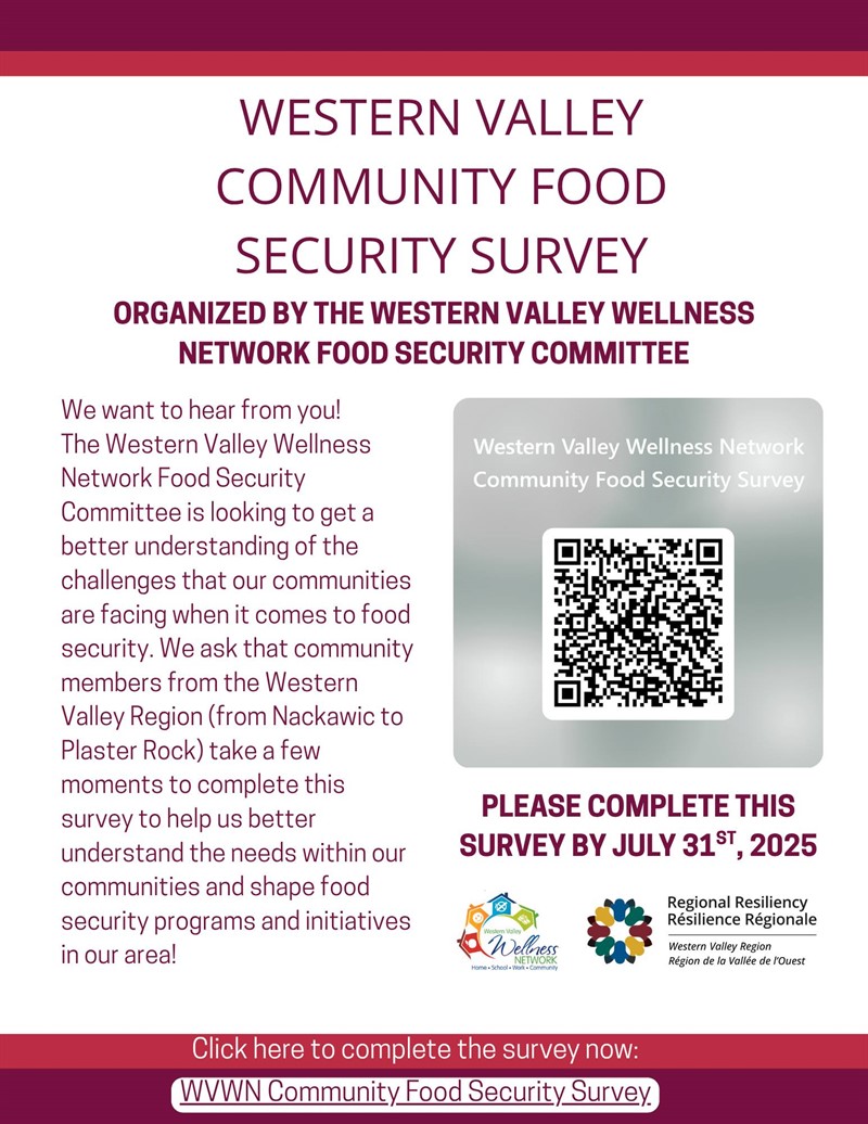 WV_food_security_survey_poster